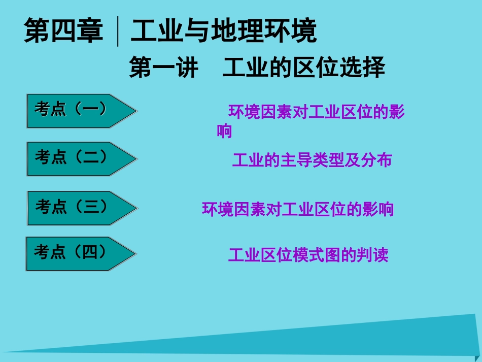 高三地理复习 第二部分 第四章 工业与地理环境 第一讲 工业的区位选择课件_第1页