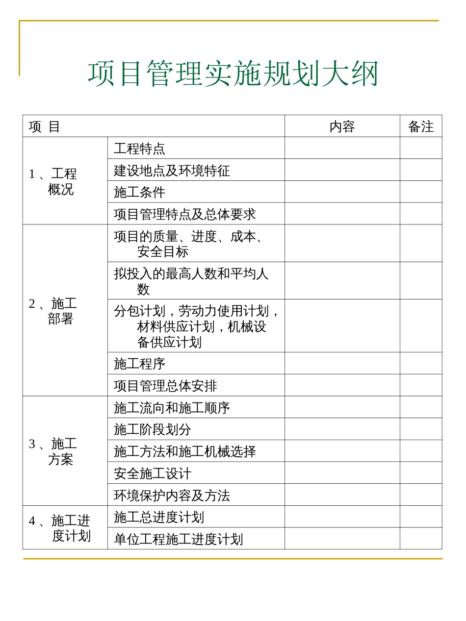 项目管理实施规划大纲[共4页]_第2页