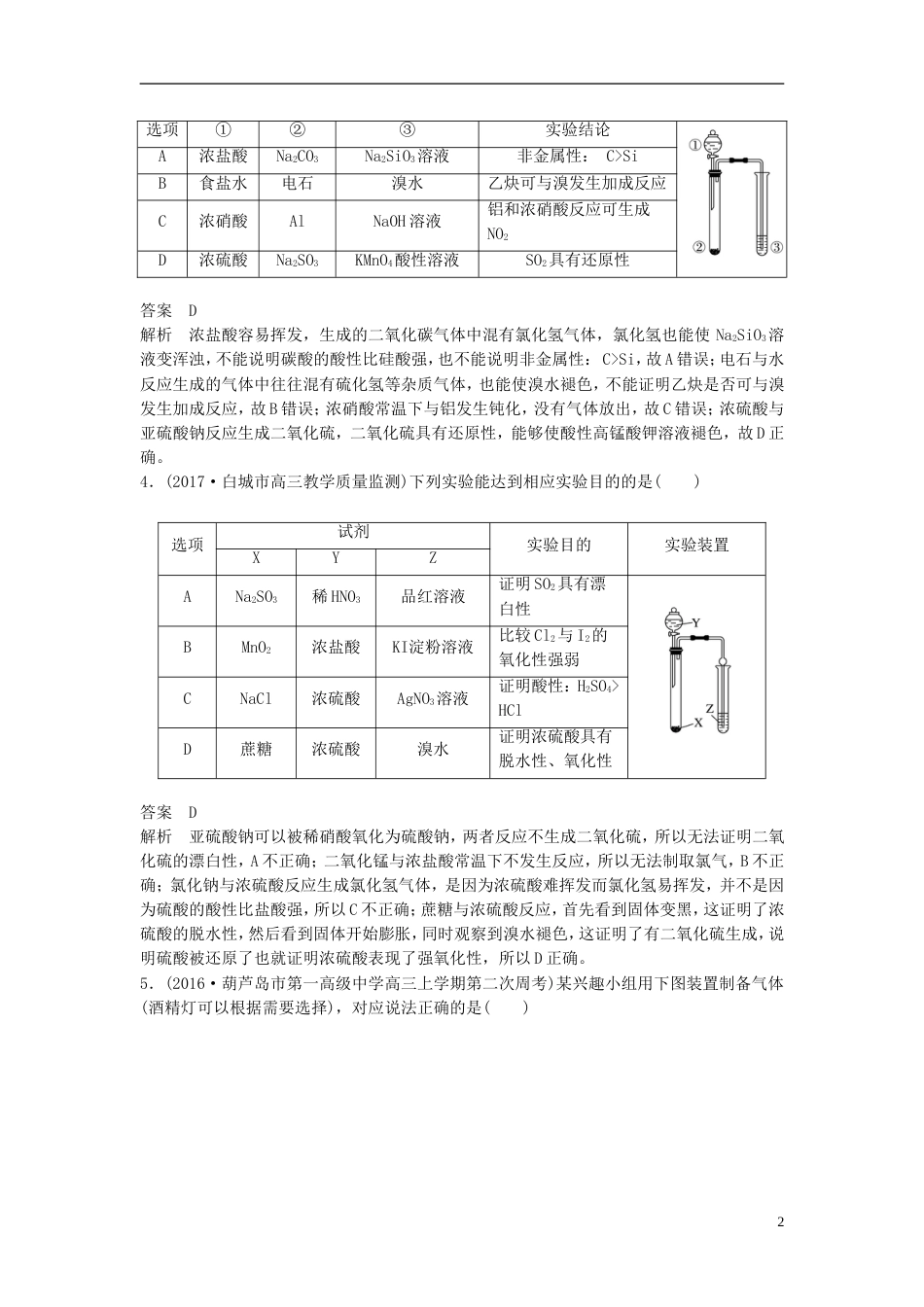 高中化学二轮复习选择题热点题型特训题型九仪器连接分析型[共5页]_第2页