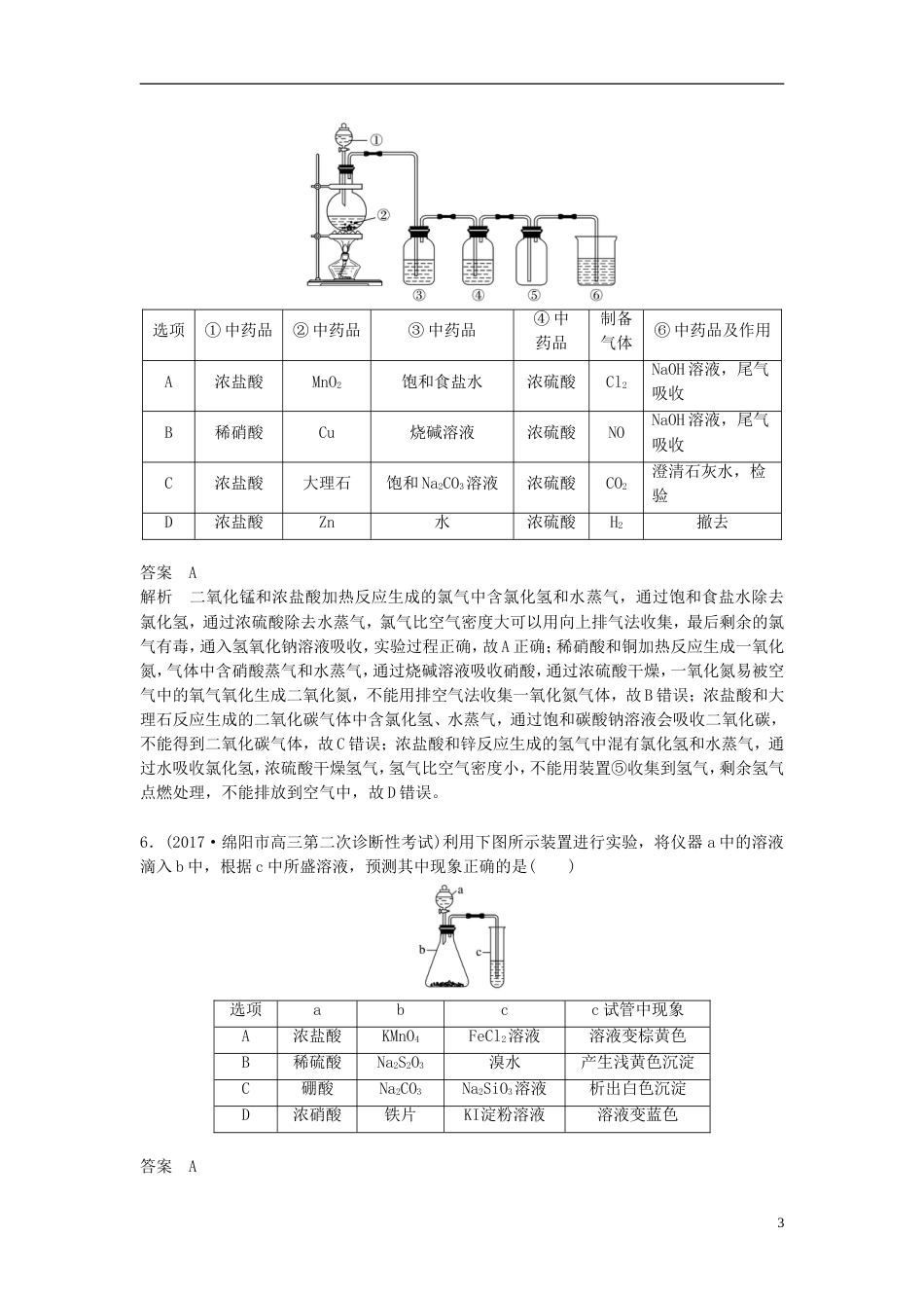 高中化学二轮复习选择题热点题型特训题型九仪器连接分析型[共5页]_第3页