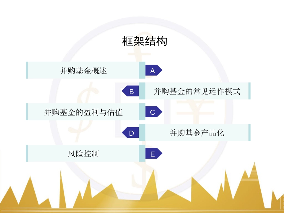 并购基金及运作模式[共32页]_第2页