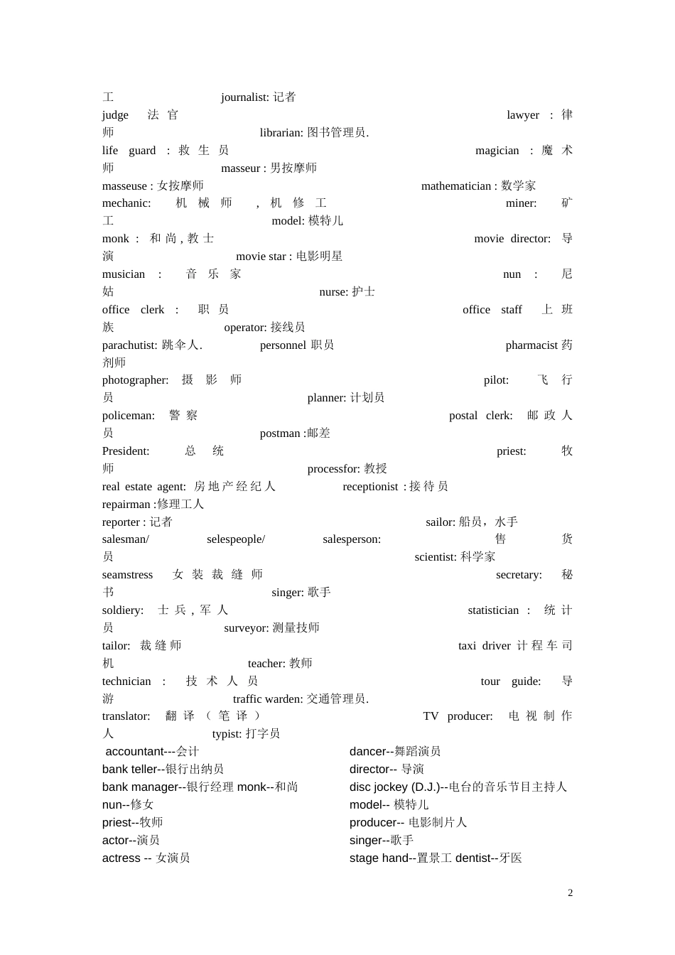 英语常用职业名称[共5页]_第2页