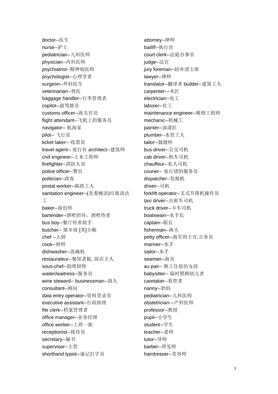 英语常用职业名称[共5页]_第3页