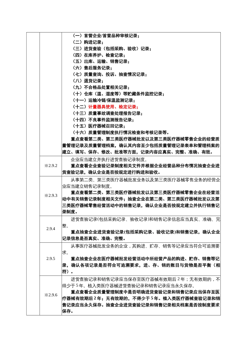 医疗器械经营质量管理规范现场检查指导原则[共26页]_第3页