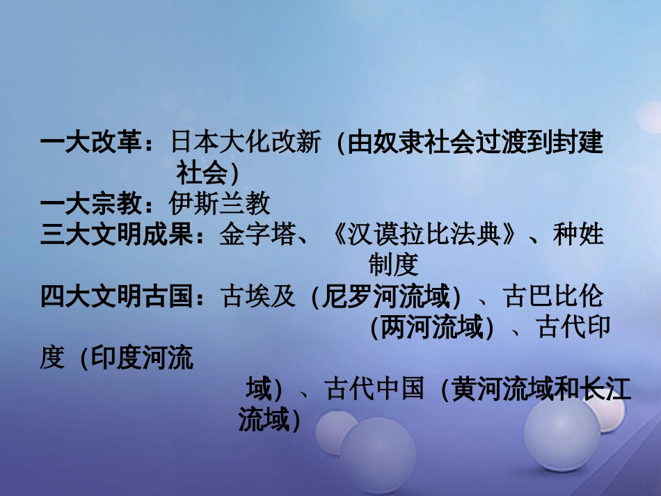 重庆市中考历史试题研究 第一部分 主题研究 模块四 世界古代史 主题二 古代亚非文明课件_第3页