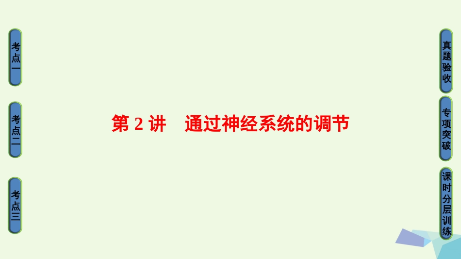 高三生物一轮复习 第8单元 第讲 通过神经系统的调节课件 新人教版必修_第1页