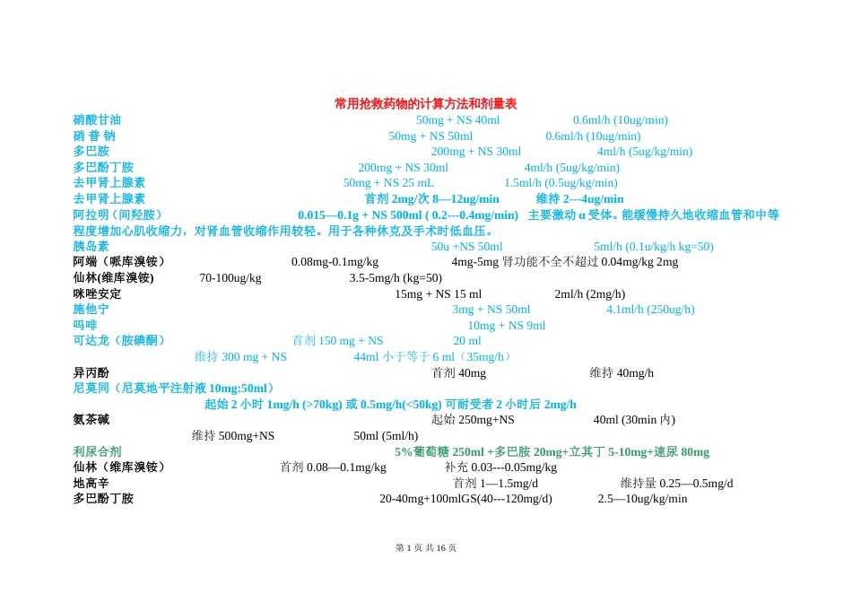 ICU——常用抢救药物的计算方法和剂量表[共5页]_第1页