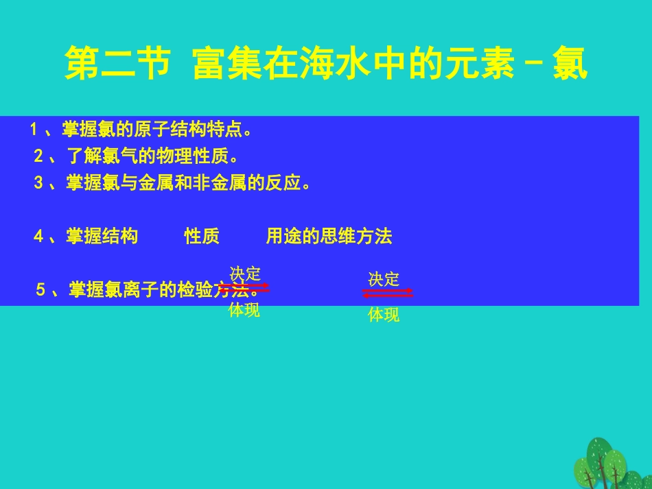 高中化学 第四章 非金属及其化合物 第二节 富集在海水中的元素——氯课件 新人教版必修_第1页