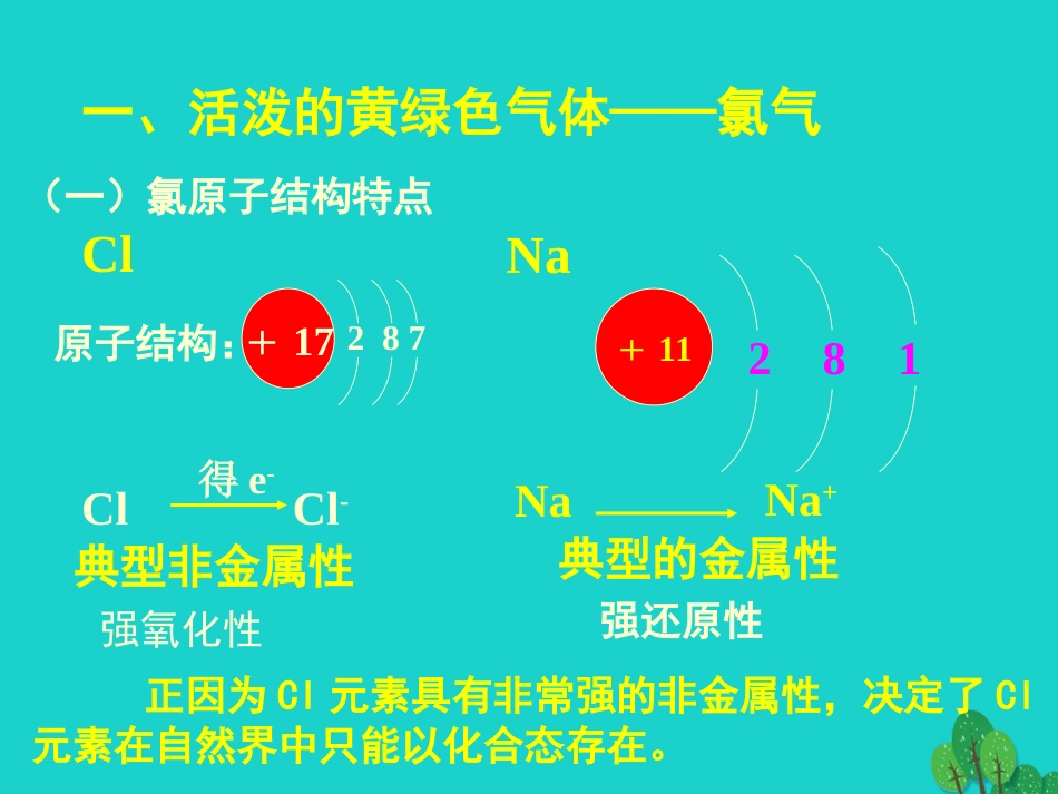 高中化学 第四章 非金属及其化合物 第二节 富集在海水中的元素——氯课件 新人教版必修_第2页