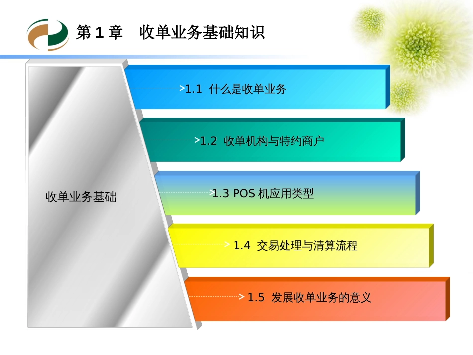 银行卡收单业务培训[共35页]_第2页