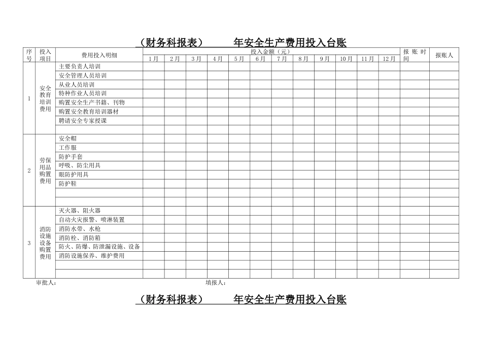 安全生产费用投入台账模版报表[共3页]_第1页