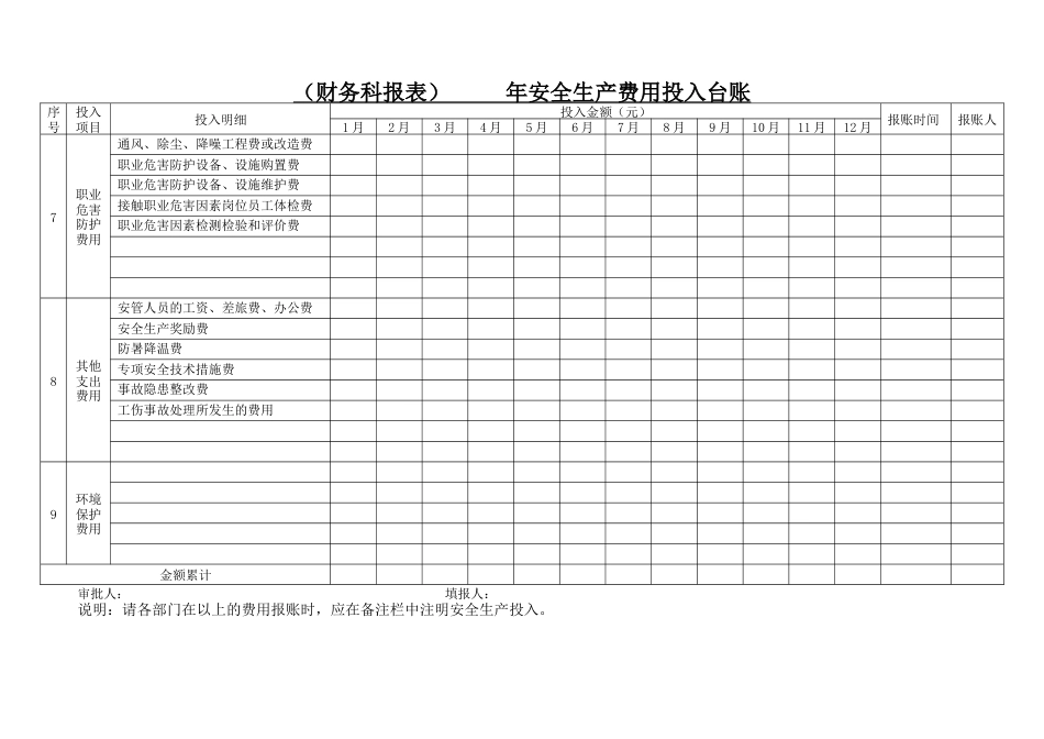 安全生产费用投入台账模版报表[共3页]_第3页