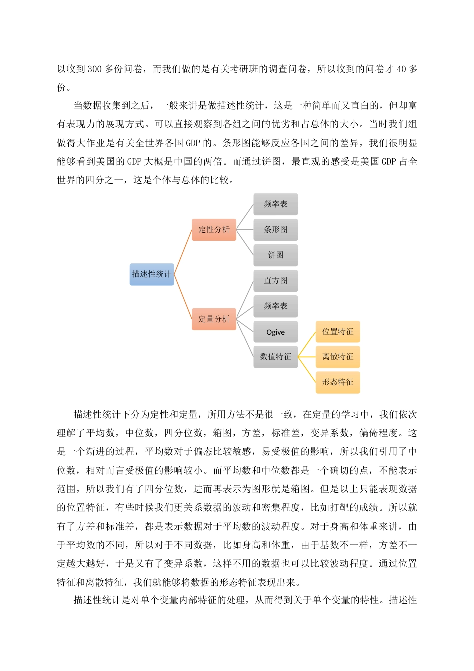 统计学感想[共4页]_第2页