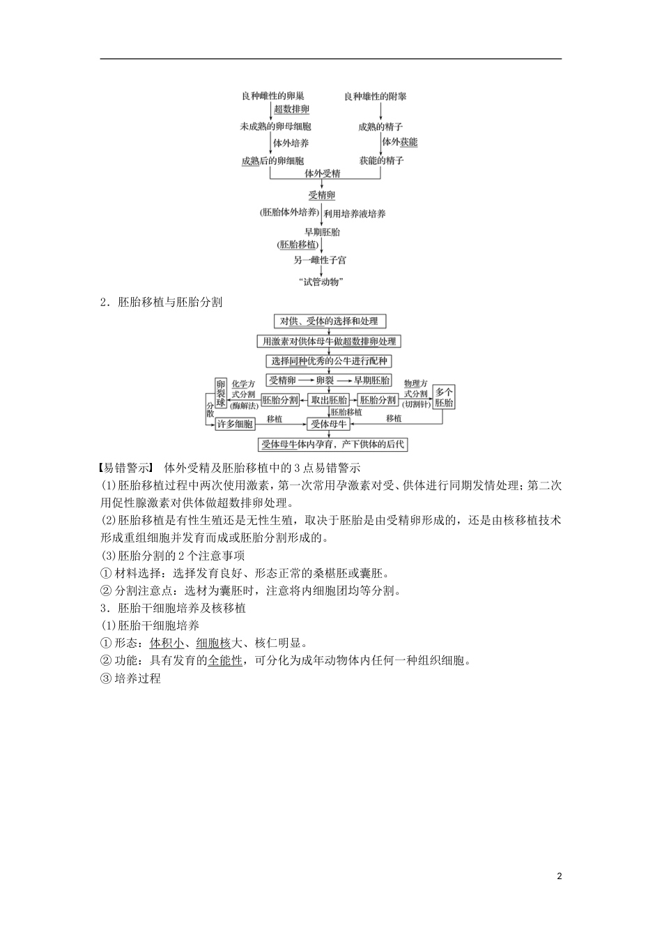 高三生物二轮专题复习专题十一现代生物科技专题考点胚胎工程和生态工程学案新人教_第2页