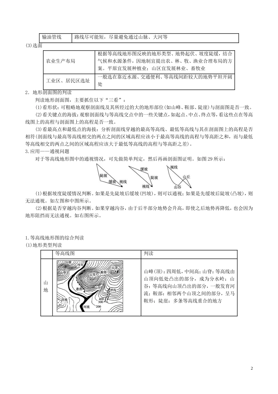 高三地理一轮复习最拿分考点系列考点等高线和地形剖面图判读新人教_第2页
