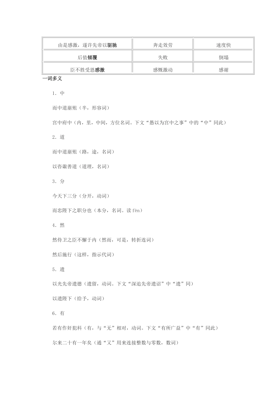 出师表字词整理[共7页]_第2页