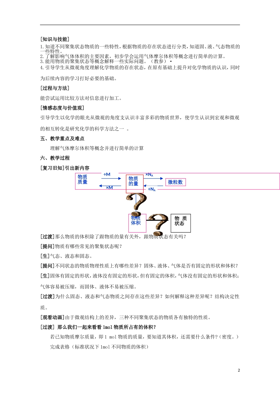 高中化学专题1化学家眼中的物质世界1.1物质的聚集状态教学设计苏教版必修1_第2页