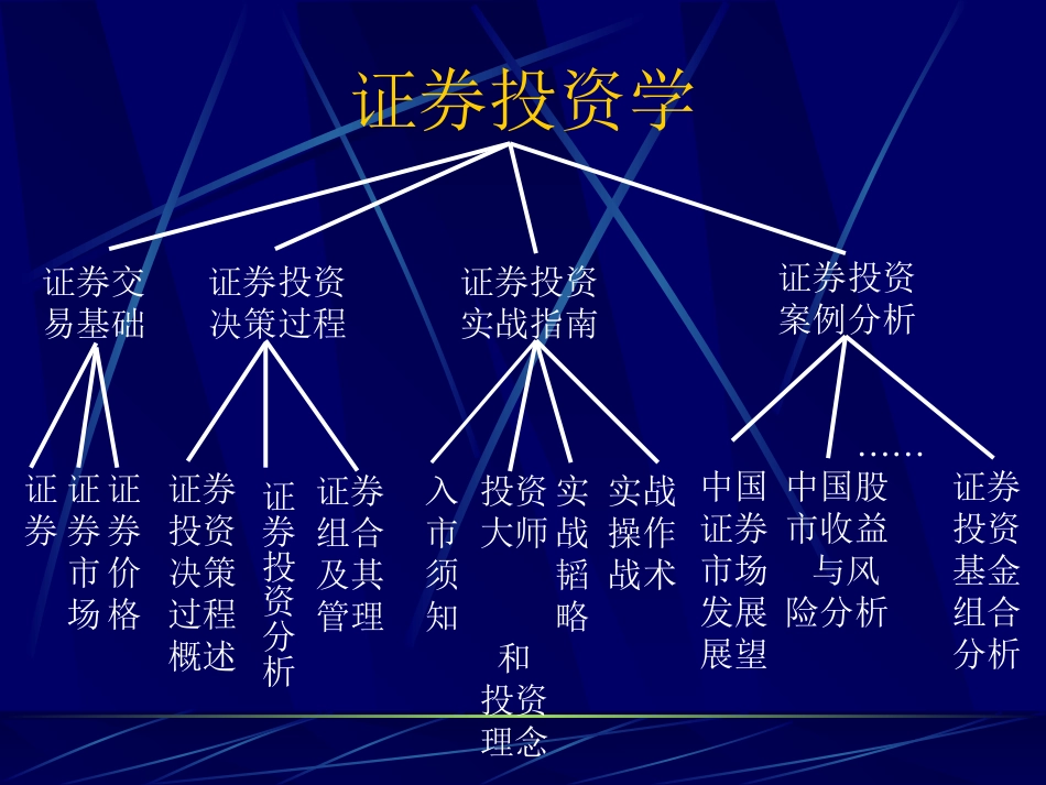 超级股票技术教程[共261页]_第2页