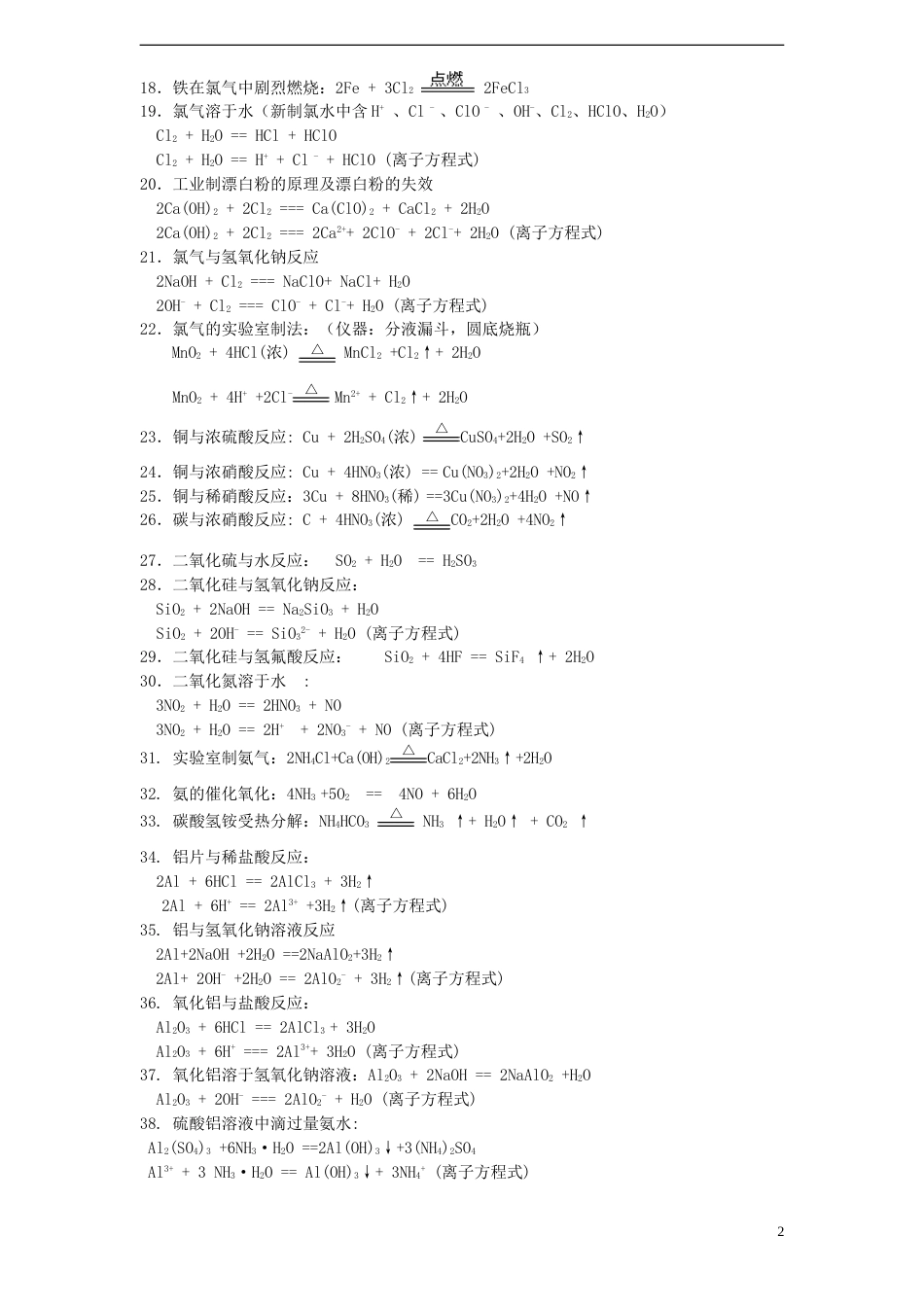 高中化学学业水平测试必背方程式_第2页