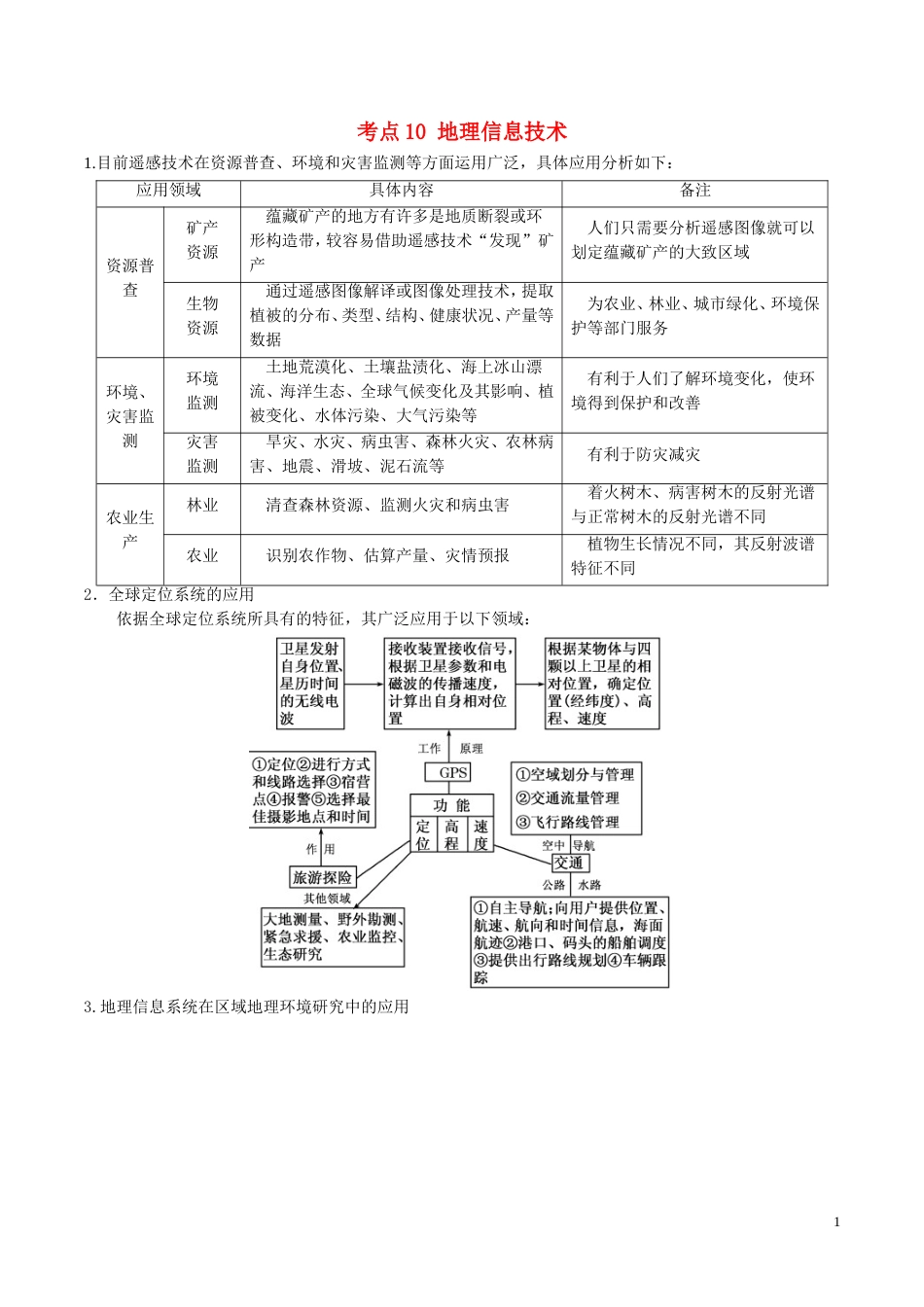 高三地理一轮复习最基础考点系列考点地理信息技术新人教_第1页