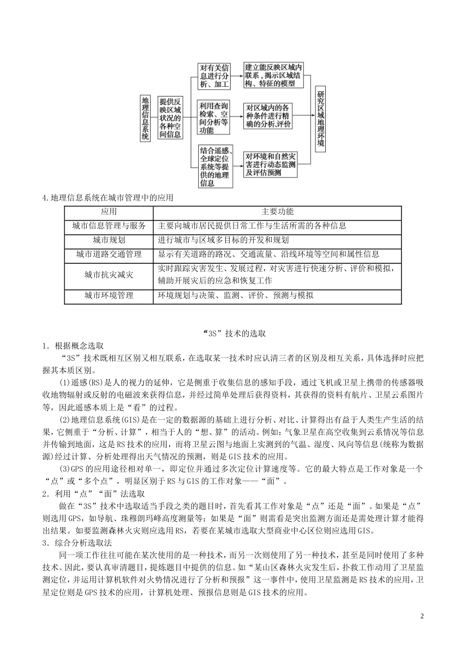 高三地理一轮复习最基础考点系列考点地理信息技术新人教_第2页