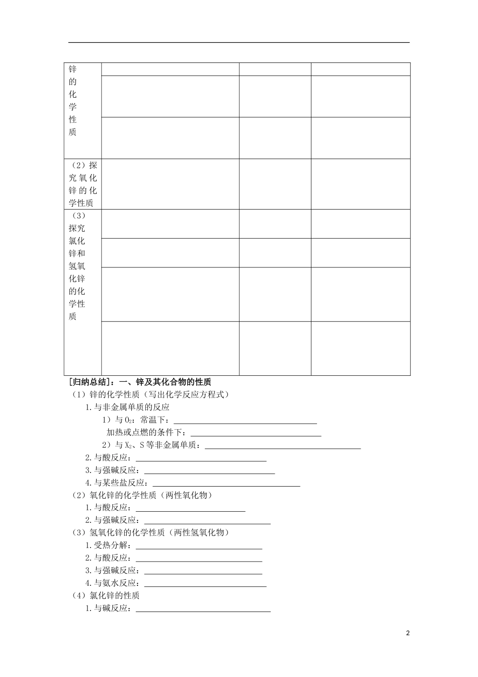 高中化学主题物质性质及反应规律的研究锌及其化合物性质的研究学案鲁科选修_第2页