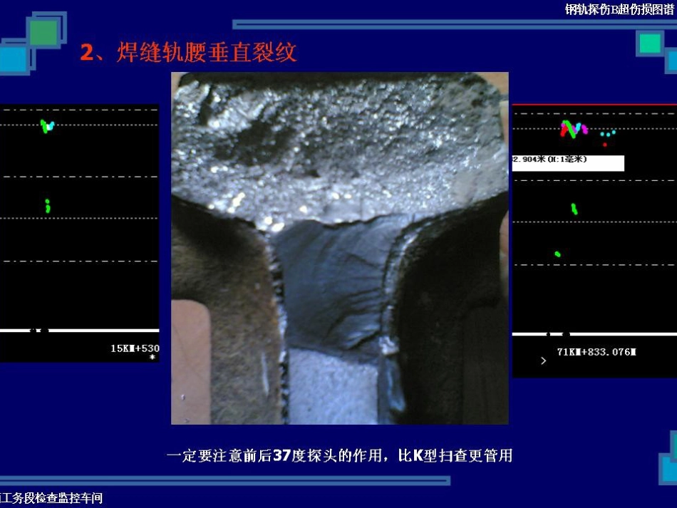 铁路钢轨探伤B超伤损图谱之焊缝及其它伤损[共19页]_第3页