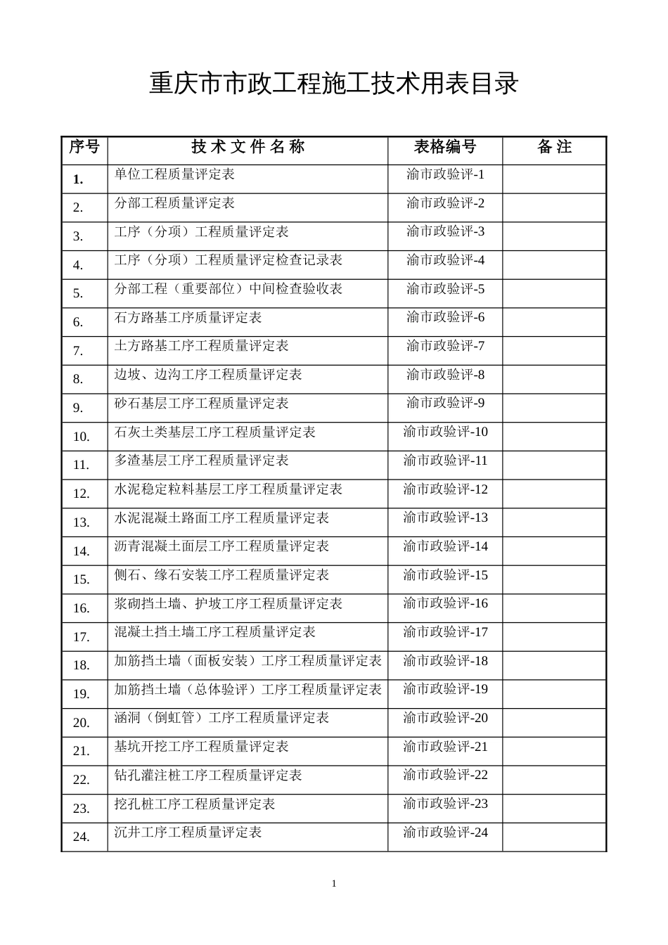 重庆市市政工程施工技术用表目录[共10页]_第1页