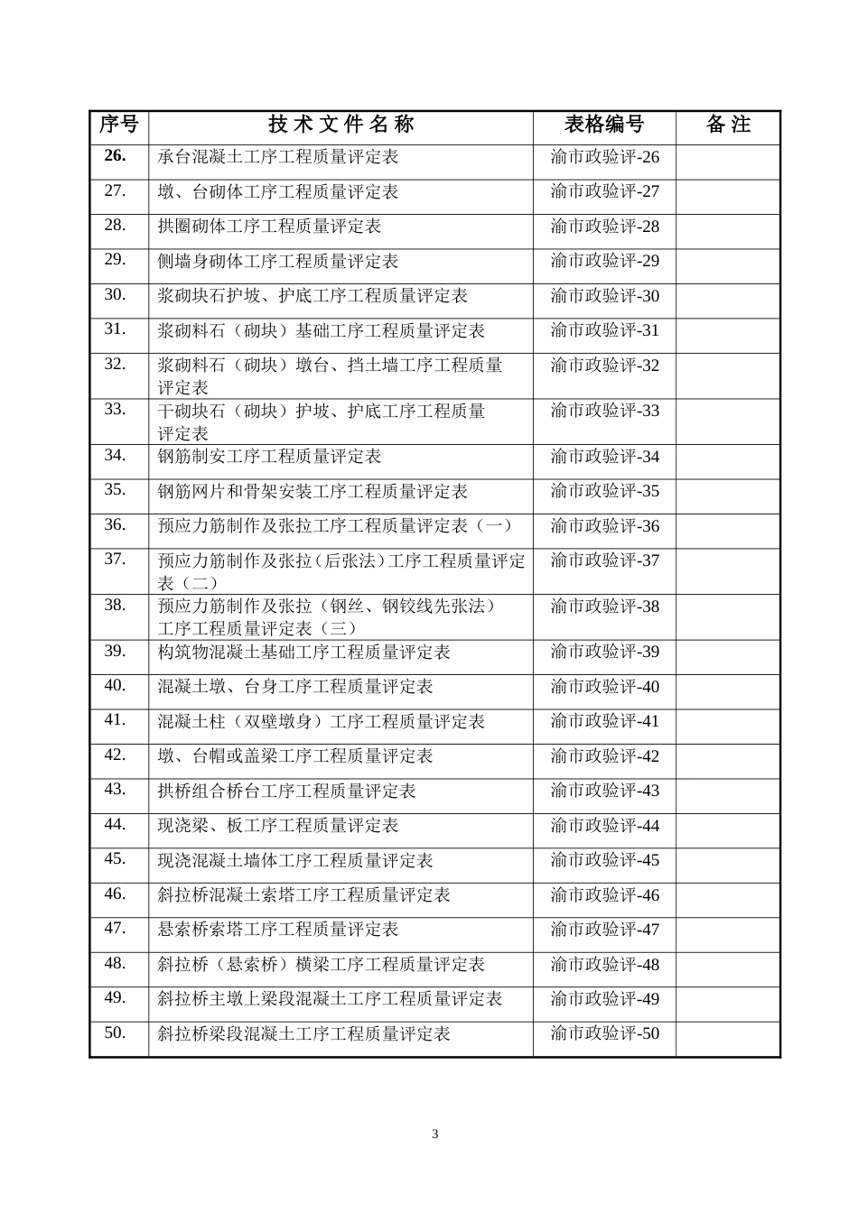 重庆市市政工程施工技术用表目录[共10页]_第3页