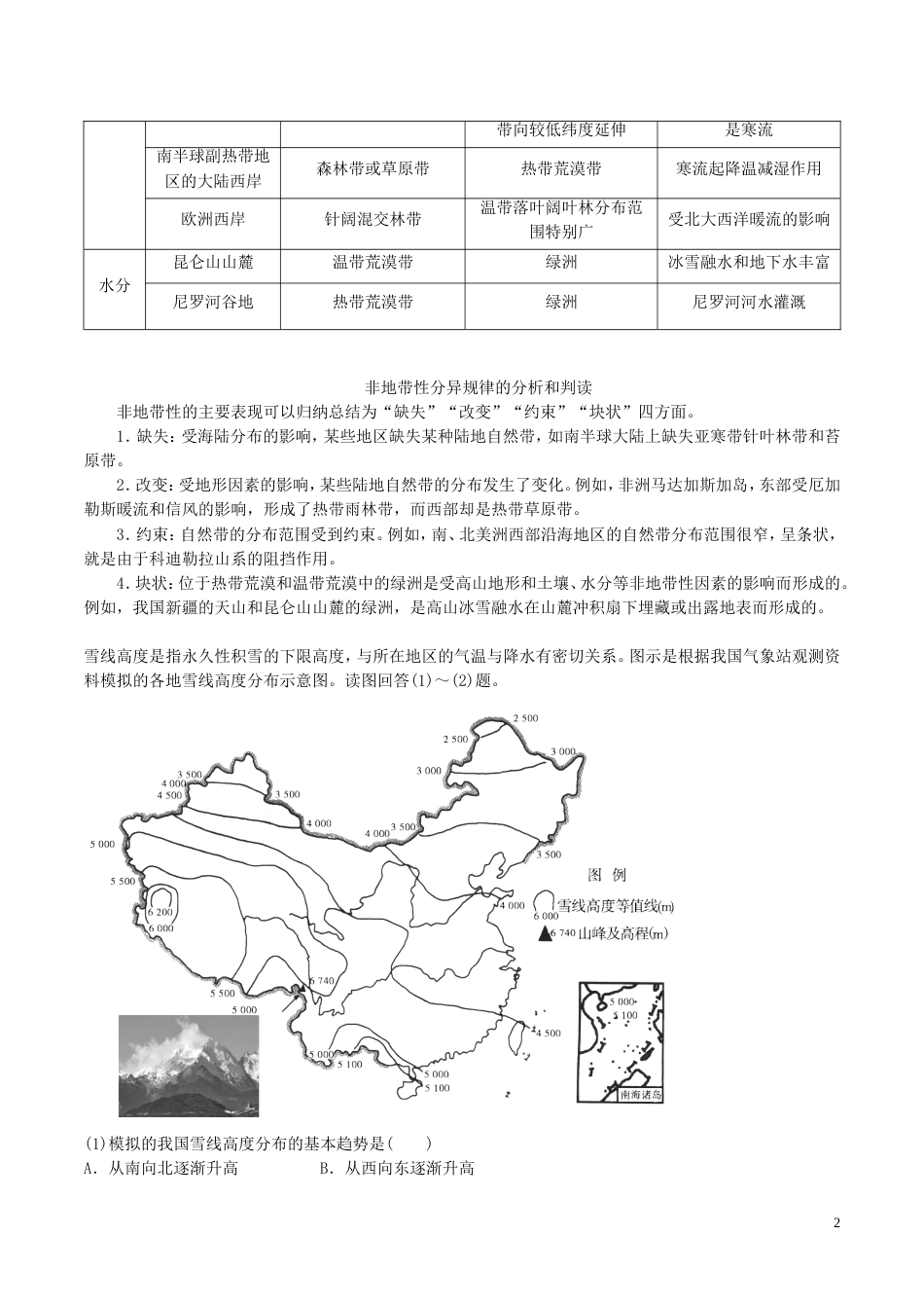 高三地理一轮复习最困难考点系列考点非地带性规律和雪线问题新人教_第2页