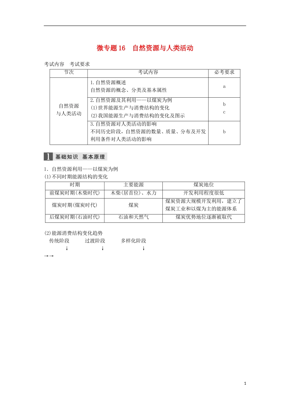 高三地理二轮专题复习专题四自然地理规律与人类活动微专题自然资源与人类活动学案新人教_第1页