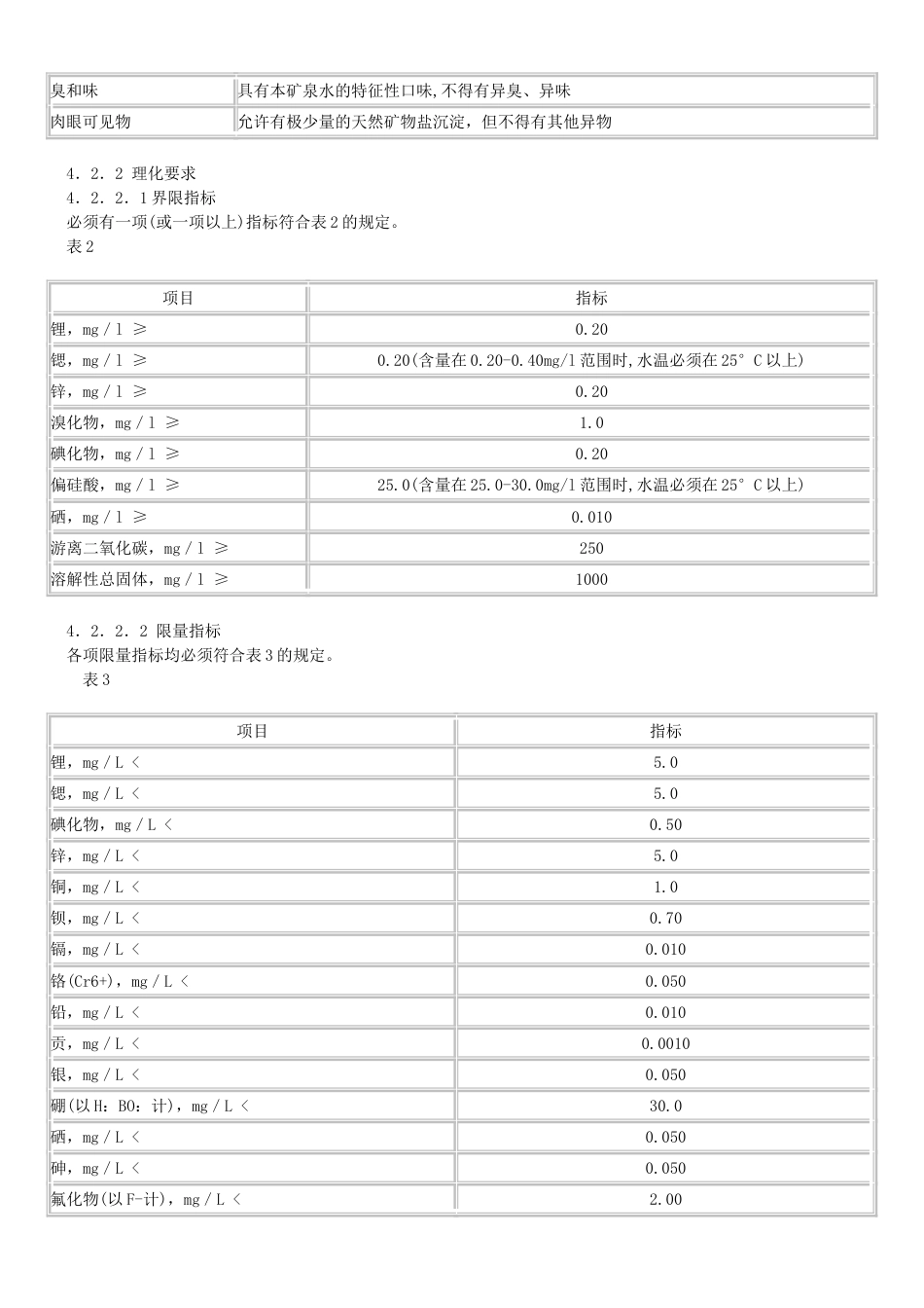 饮用天然矿泉水标准_第2页