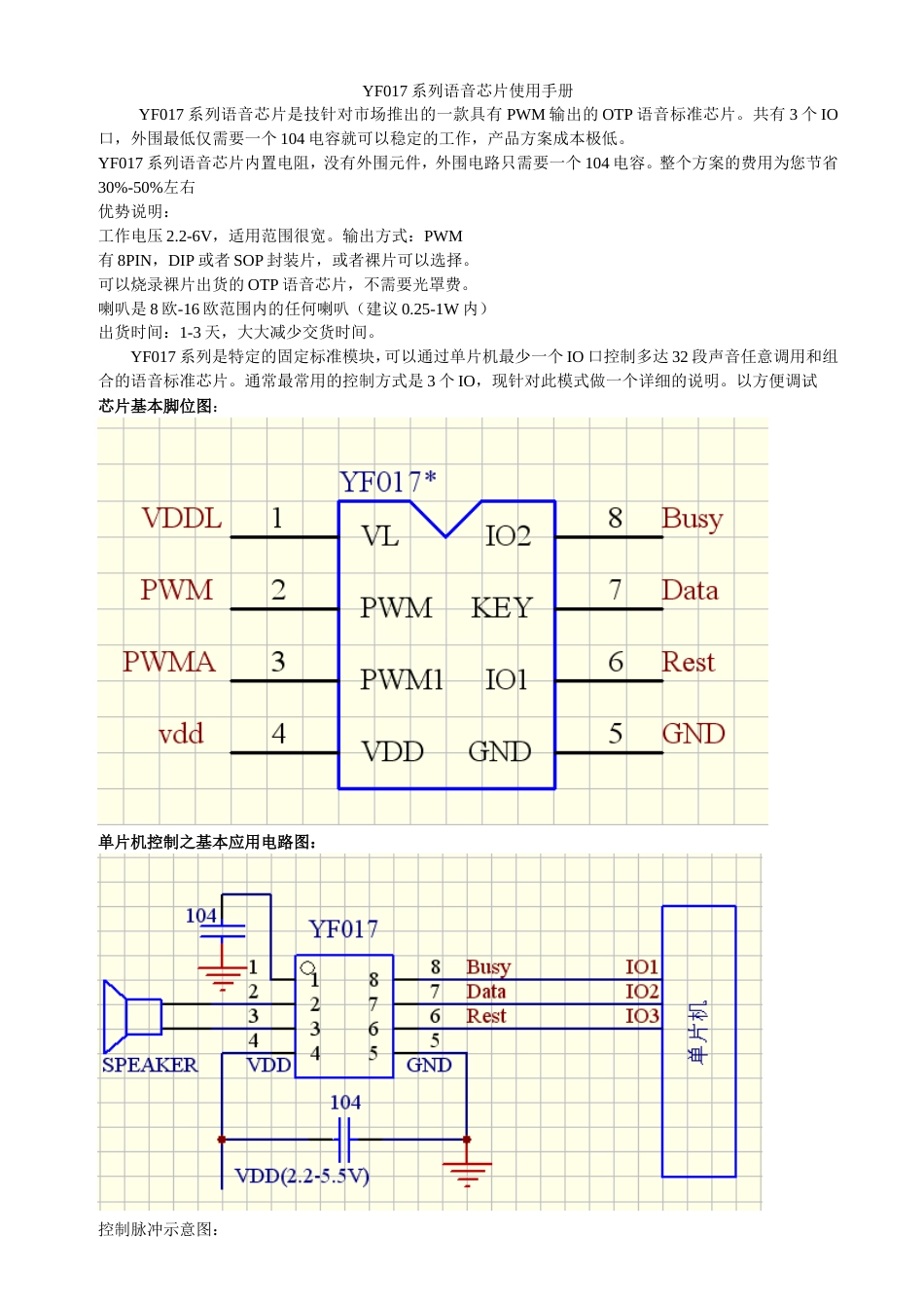 YF017系列专用标准品语音芯片_第1页