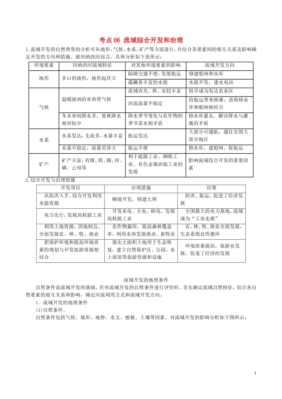 高三地理一轮复习最易错考点系列考点流域综合开发和治理新人教_第1页