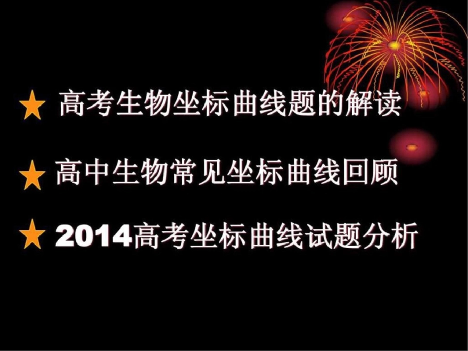 “高中生物坐标图”解读文档资料_第3页