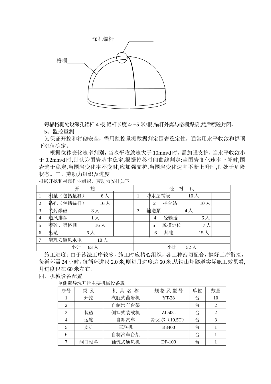 铁路工程施工资料隧道单侧壁导坑施工_第3页