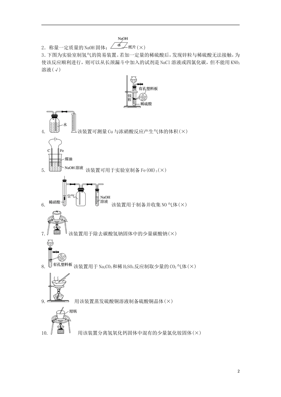 高中化学二轮复习回扣基础十一基础实验正误判断再集训_第2页