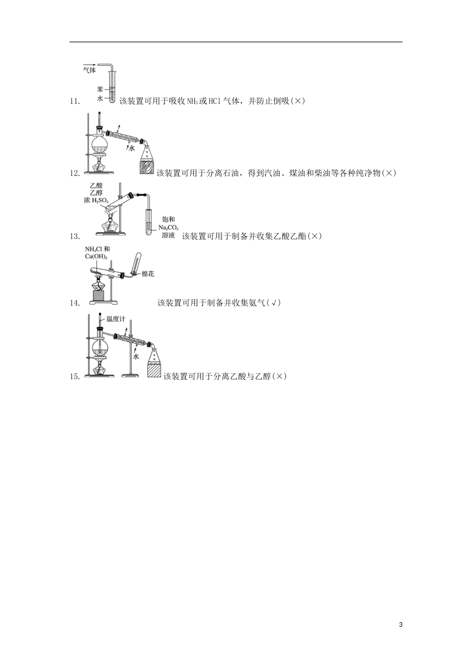 高中化学二轮复习回扣基础十一基础实验正误判断再集训_第3页