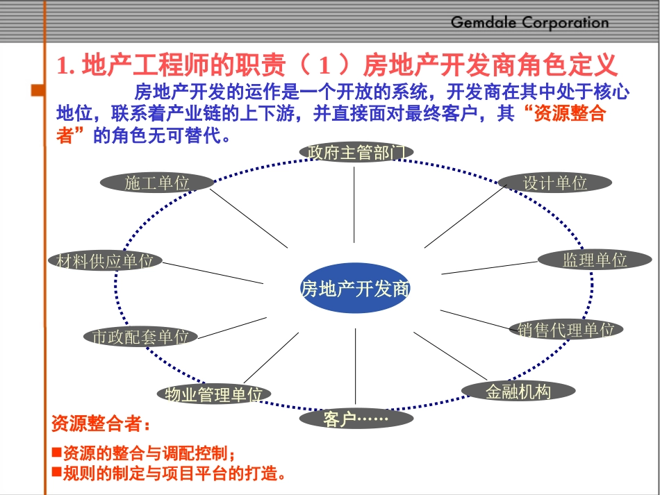 金地－做优秀的地产工程师v_第3页