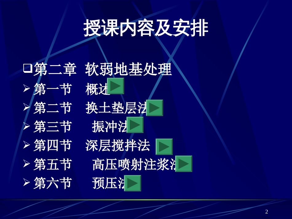 软弱地基处理概述——教学[共30页]_第2页