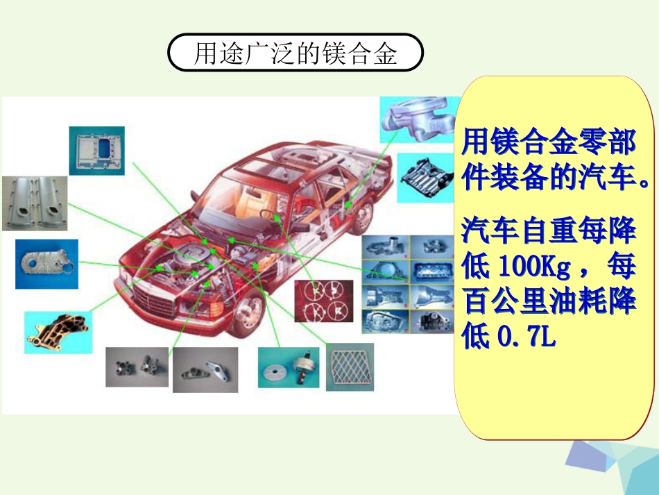 高中化学 专题2 从海水中获得的化学物质 2.2 镁的提取及应用课件 苏教版必修_第3页