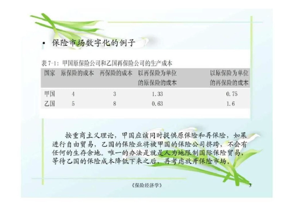 《保险经济学》第六讲国际保险贸易的经济福利分析文档资料_第3页