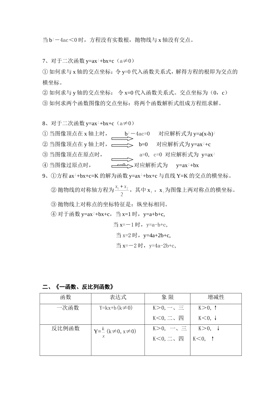 初三数学知识点整理[共8页]_第2页
