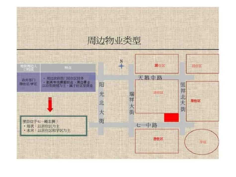 保定市七一路项目思路沟提案文档资料_第3页