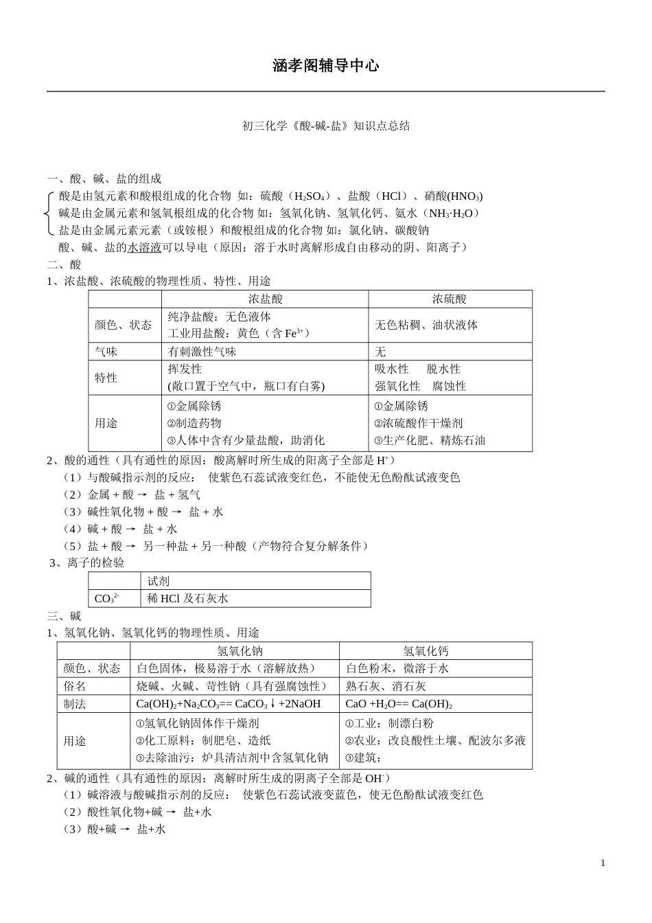 初三化学《酸碱盐》知识点总结[共4页]_第1页