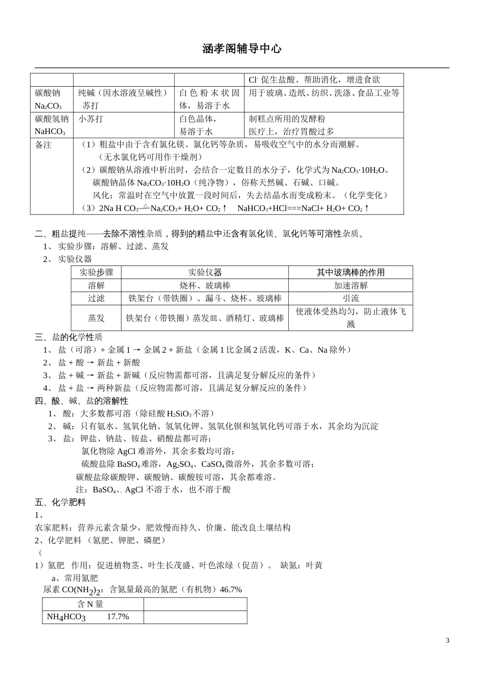 初三化学《酸碱盐》知识点总结[共4页]_第3页