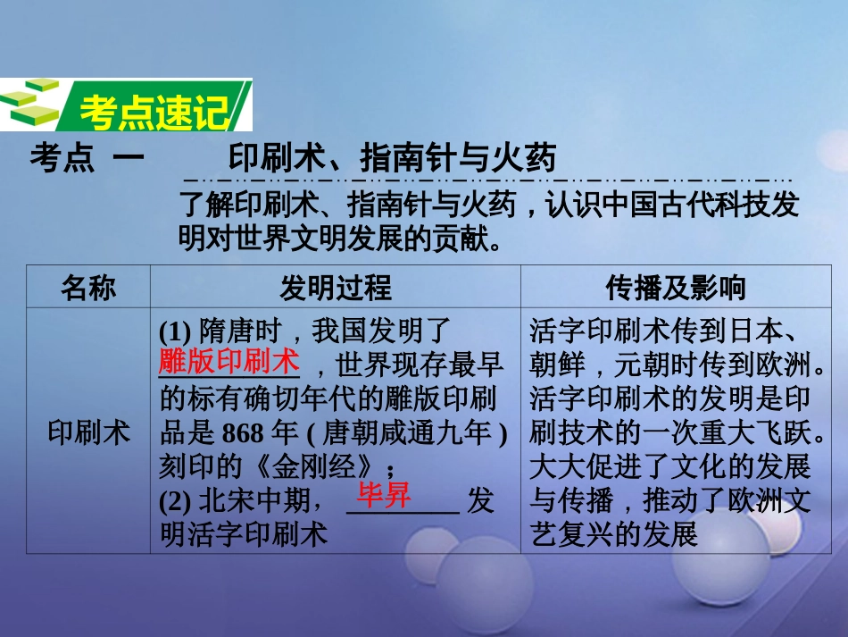 重庆市中考历史试题研究 第一部分 主题研究 模块一 中国古代史 主题九 中国古代文化（下）课件_第2页