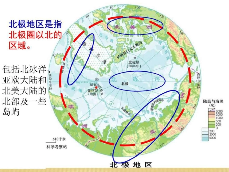 《北极地区和南极地区》课件初一政史地政史地初中教育教育专区.ppt文档资料_第2页