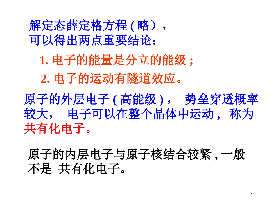 适合初学者看的能带理论[共38页]_第3页