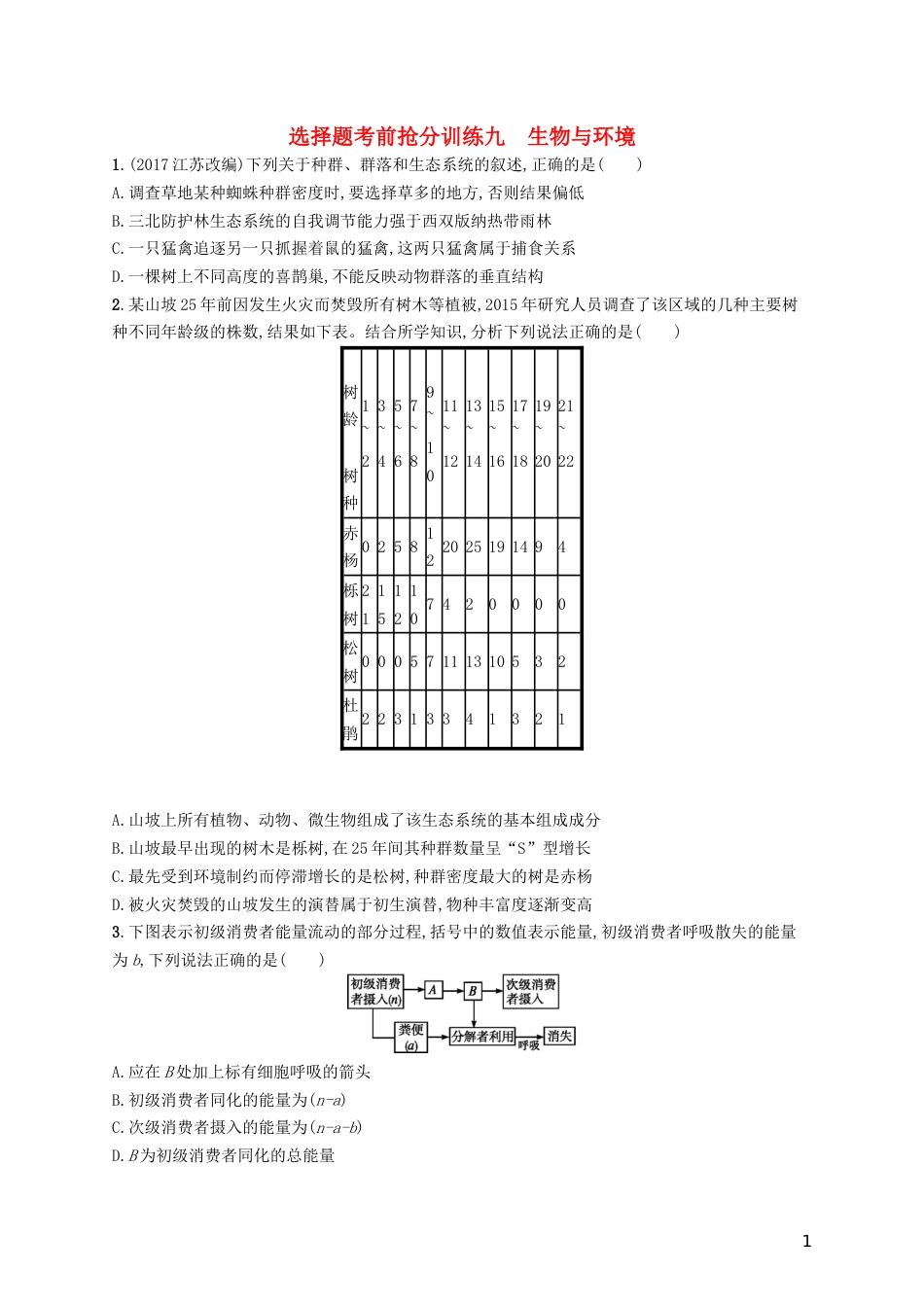 高三生物二轮复习选择题考前抢分训练九生物与环境专题训练新人教_第1页